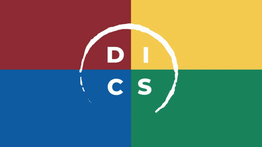 DISC personality test