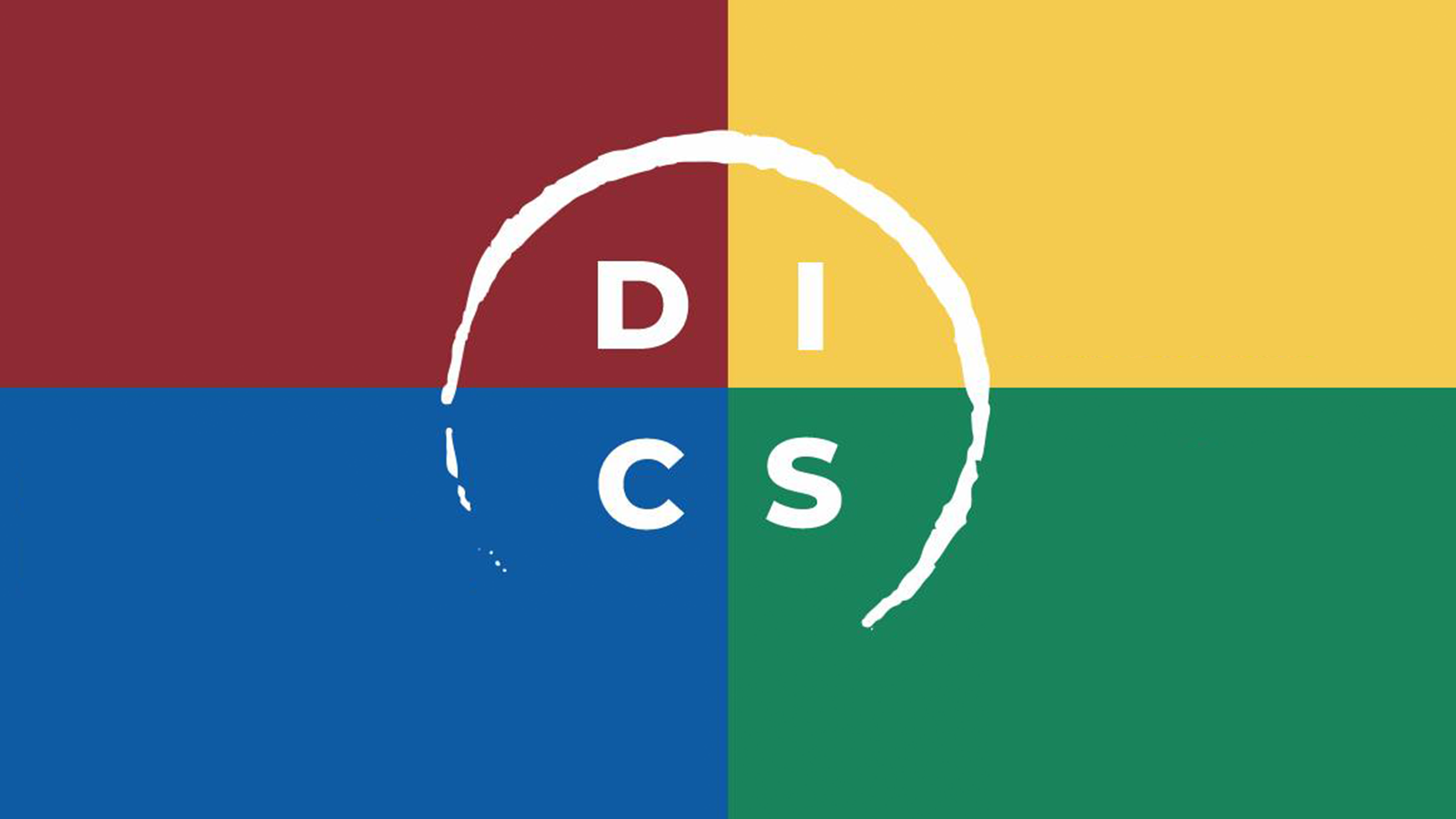 DISC personality test